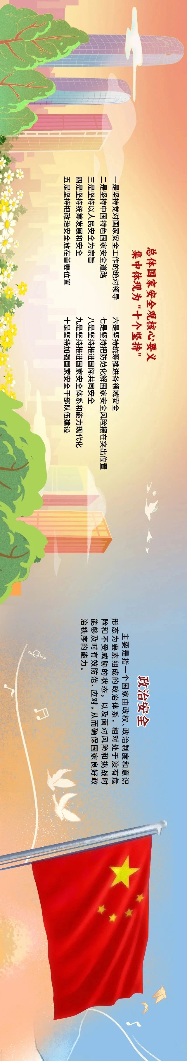 3F582